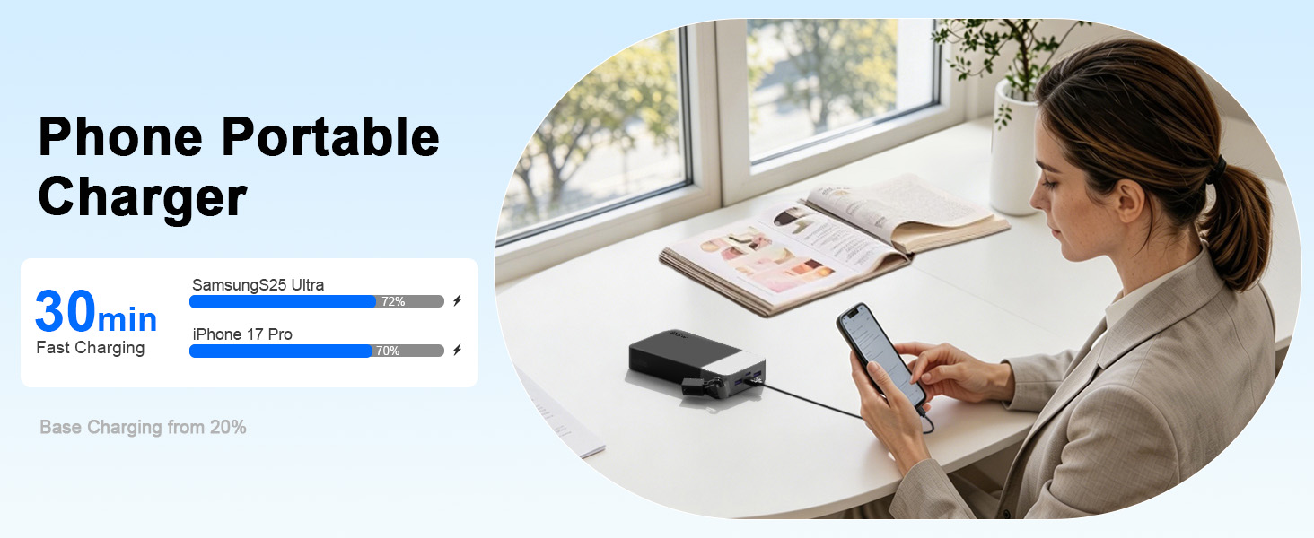 Повербанк NOBIS 20000 mAh 65W з вбудованим кабелем, швидка зарядка, 2x USB-C та 2x USB-A, для ноутбуків, планшетів та смартфонів, чорний