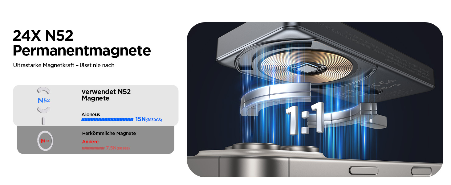 Портативний зарядний акумулятор Powerbank з MagSafe, 5000mAh, 20W PD, 15W Wireless, USB-C, для iPhone, AirPods (Сірий)