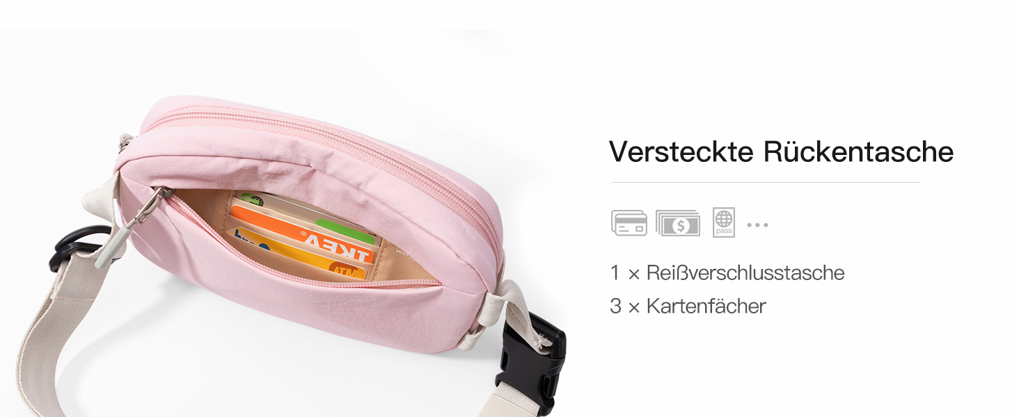 Сумка на пояс Inateck X-Mini, 1.5 л, RFID захистом, для подорожей, спорту, туризму (Рожева)