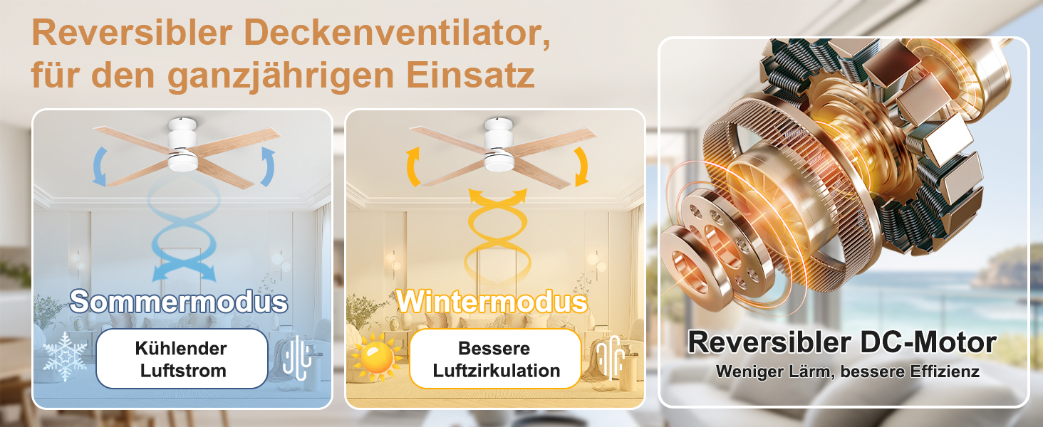 Стеляний вентилятор Ohniyou з підсвіткою та пультом дистанційного керування, 96,5 см (38 дюймів), з керуванням через додаток, тихий, з регулюванням яскравості, для спальні, тераси, внутрішнього та зовнішнього використання (білий, сучасний)