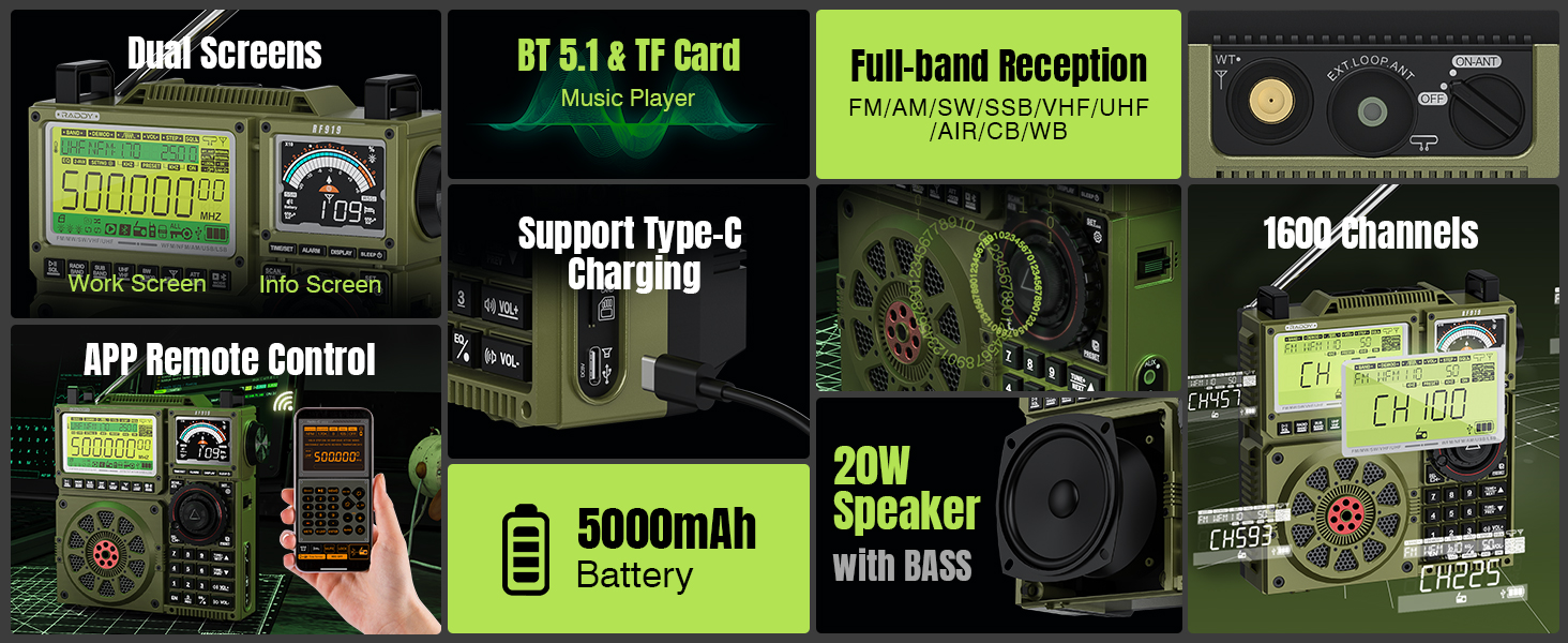 Радіоприймач Raddy RF919 SSB: FM/AM/SW/VHF/UHF/AIR/CB, SSB, з тюнером, 3 роз'єми для антен, 5000mAh, навушник (зелений)