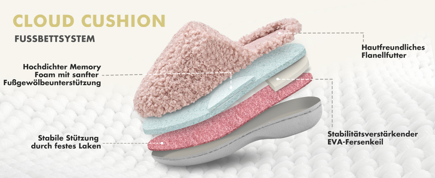 Жіночі тапочки YOLIS Flauschig з підтримкою склепіння стопи, м'які, з піною з пам'яті, зручні та теплі для дому та вулиці, чорні, 36/37 EU