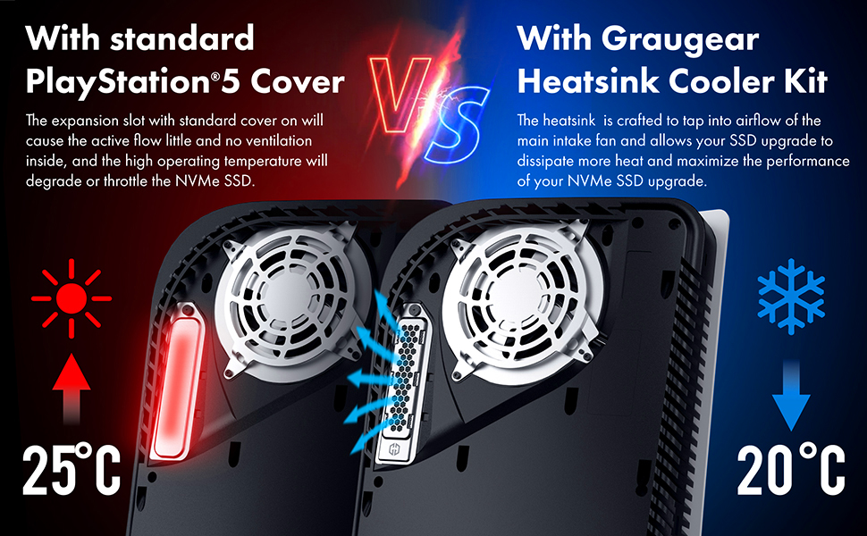 Радіатор охолодження GrauGear для M.2 NVMe SSD, комплект кулера для Playstation 5, PS5 Slim, з теплопровідною кришкою (алюміній) G-PS5HS02