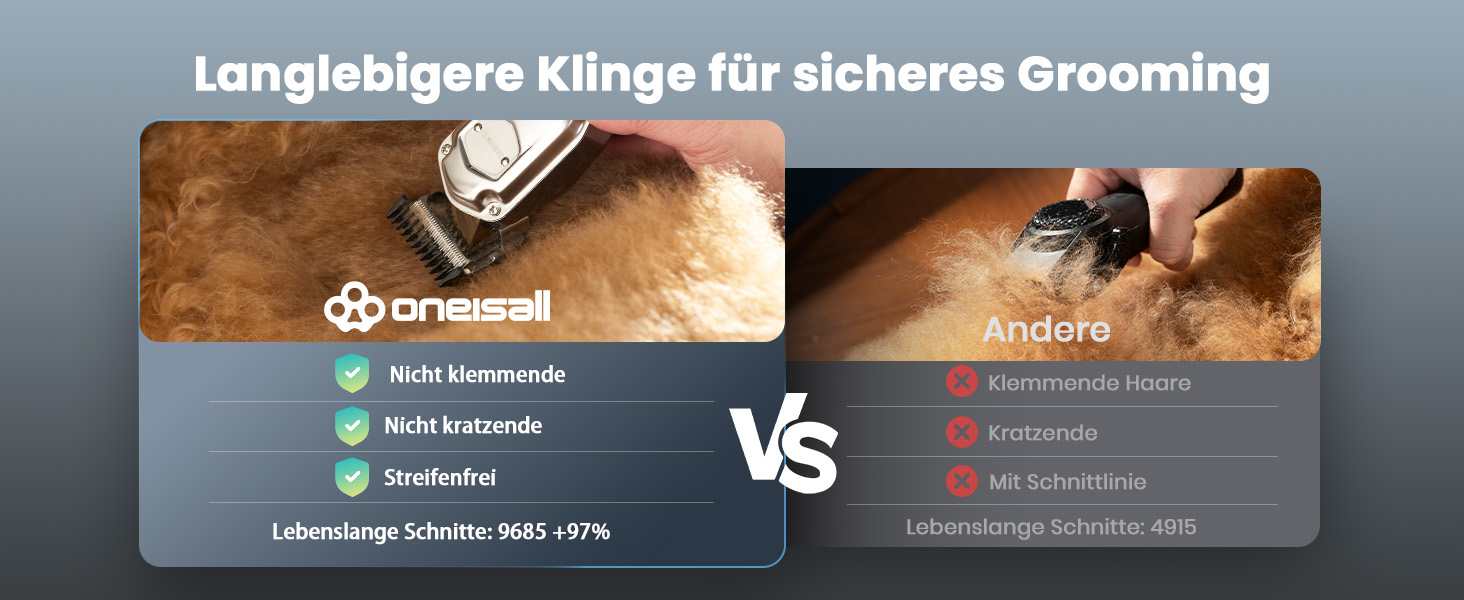 Машинка для стрижки собак Oneisall 4-в-1: стрижка, триммінг, шліфування кігтів. Для собак та котів, тиха, професійна, 4 години роботи від акумулятора