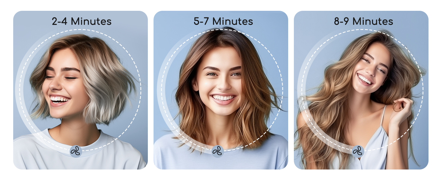 Фен Aigostar Lora: 2400W, іонізація, 3 режими температури, 2 швидкості повітря, чорний