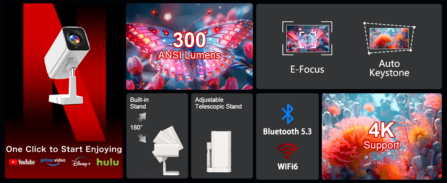 Smart Beamer Puxinat з Android TV, WiFi 6, Bluetooth 5.2: Міні проектор 1080P з авто-корекцією трапецеїдальних спотворень, регульованою підставкою та підтримкою YouTube, Netflix, Hulu