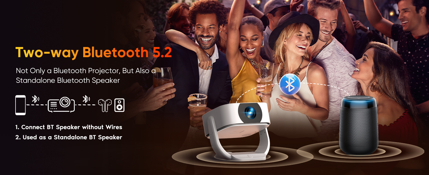 Портативний проєктор 4K Native 1080P з Wi-Fi, Bluetooth та автоматичною корекцією трапецеїдальних спотворень. Підходить для домашнього кінотеатру та використання на відкритому повітрі. Сумісний з ноутбуком, смартфоном та мишкою.