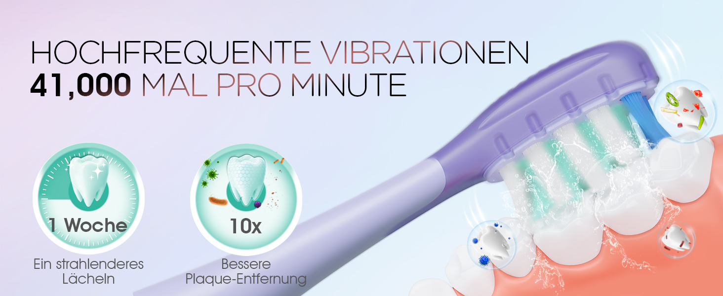 Електрична звукова зубна щітка Ultraschall ET110 (ліловий) - 41000VPM, 70 днів роботи, 6 насадок, таймер, IPX7