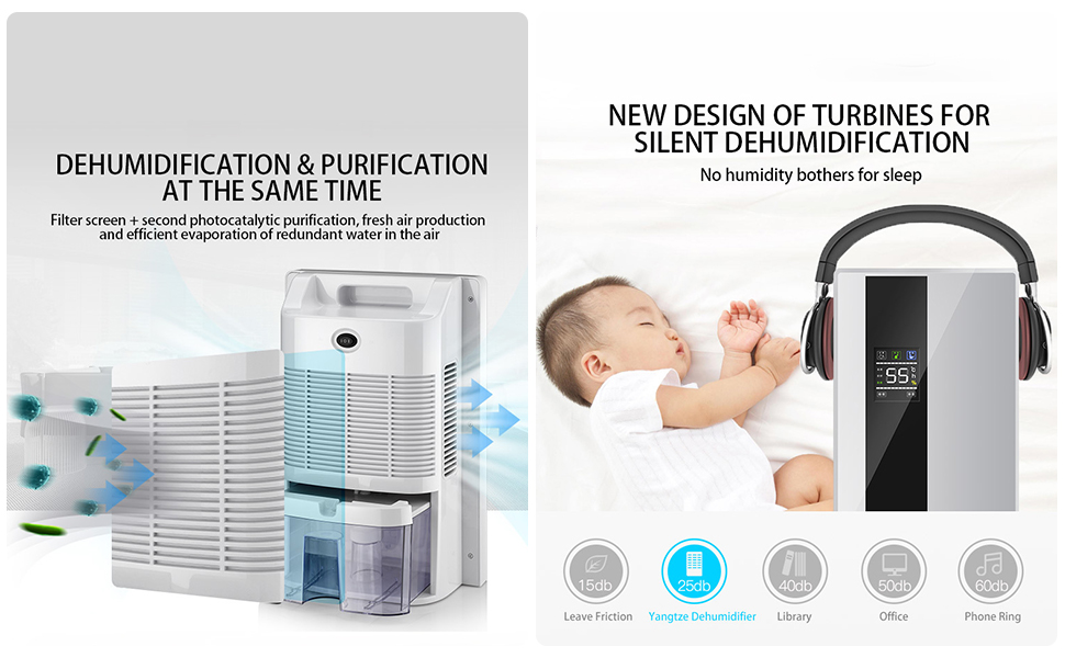 Електричний осушувач повітря 2200 мл - тихий, для дому та спальні, 30 м²/24 год, таймер, LED, автовимкнення