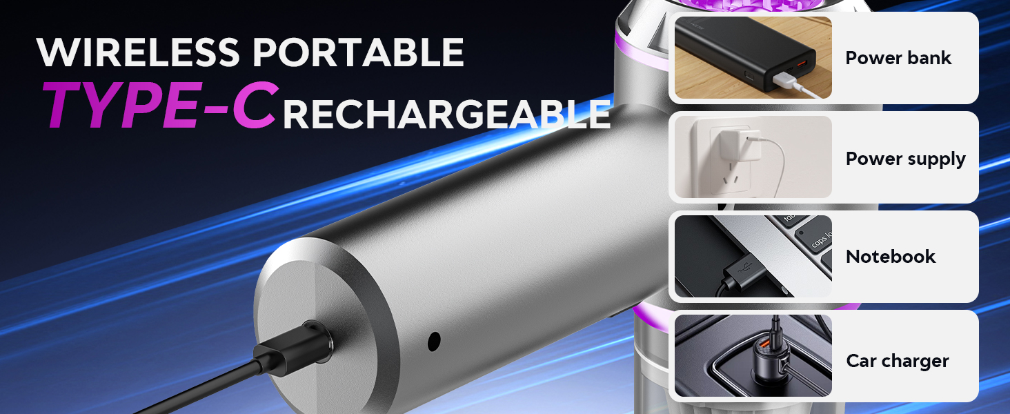 Бездротовий портативний пилосос Kedifoai: акумуляторний, 20000 Па, 4-в-1 для авто, дому, офісу та видалення шерсті тварин