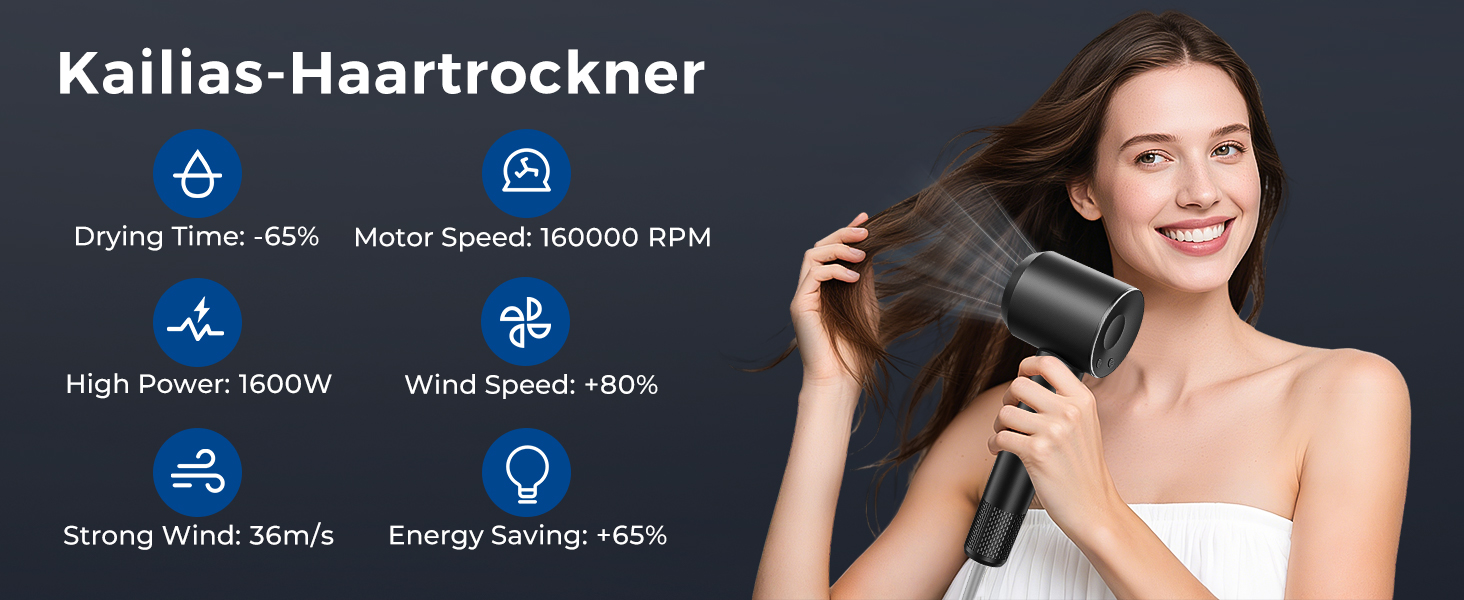 Іонізатор Föhn: потужний фен з 4 режимами нагріву та 3 швидкостями, захист від перегріву, стильна насадка та дифузор