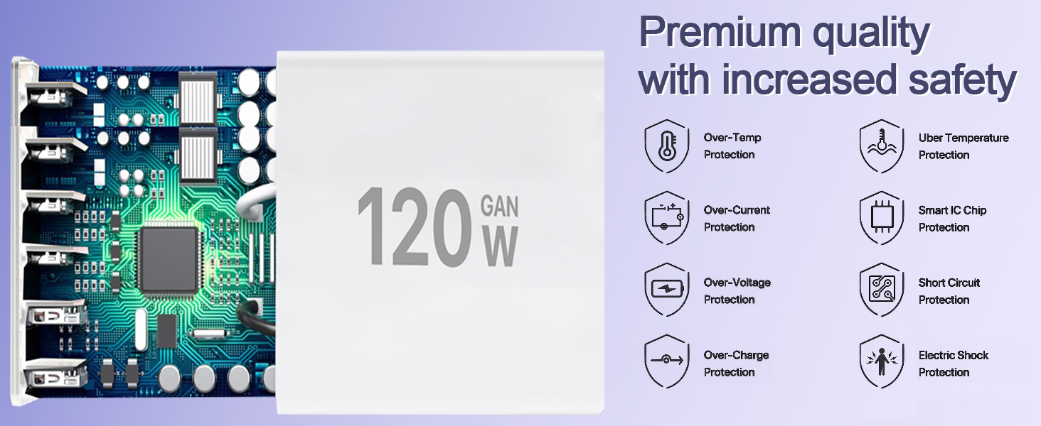 Зарядний пристрій USB-C 500W, GaN PD PPS 8 портів, швидка зарядка для MacBook Pro/Air, iPad, iPhone 15/16, Galaxy S23 - білий
