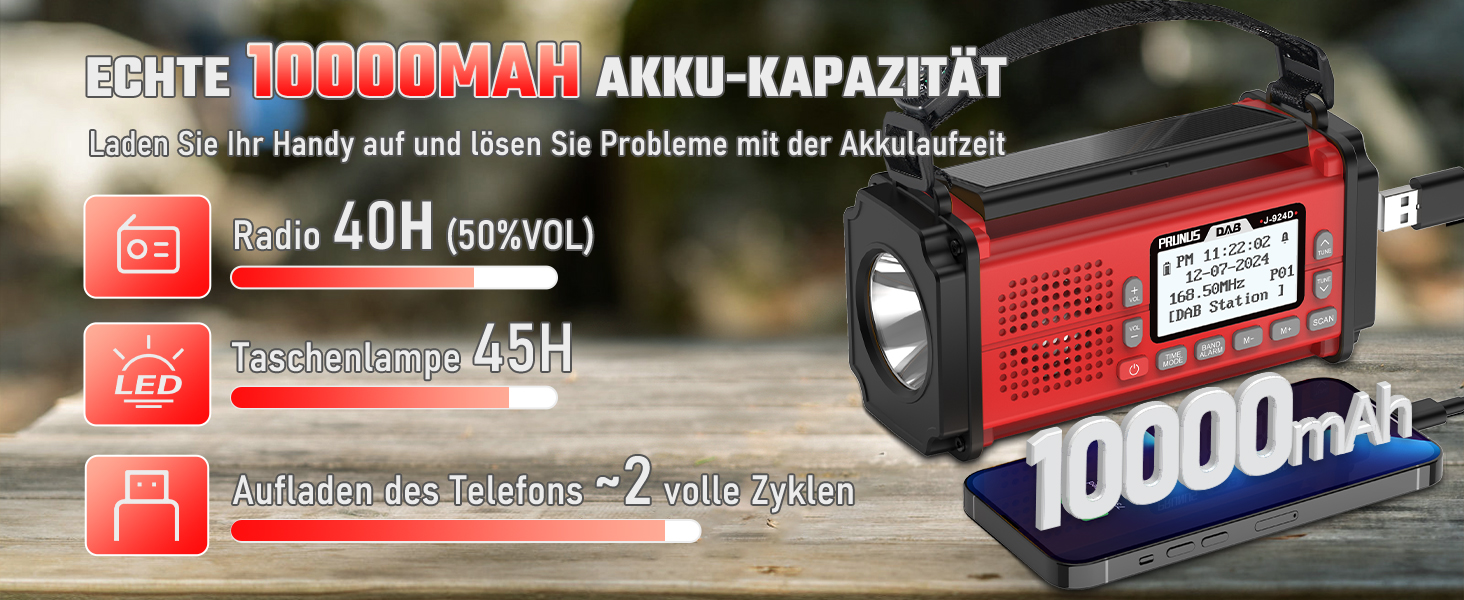 Радіоприймач PRUNUS J-924D: Цифрове DAB+/UKW радіо, радіоприймач для надзвичайних ситуацій з акумулятором 10000mAh, Bluetooth, ліхтарик, SOS-сигнал, зарядка для телефону. (Зелений/Червоний)