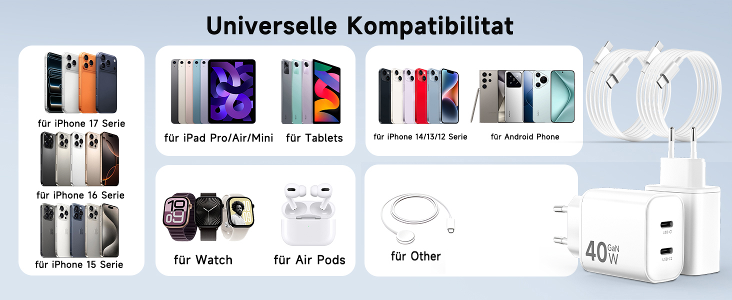 Зарядний пристрій 2x40W USB-C для iPhone 17 Pro Max/Pro/16/15 Plus, iPad Pro/Air, з кабелем 2м (Білий)