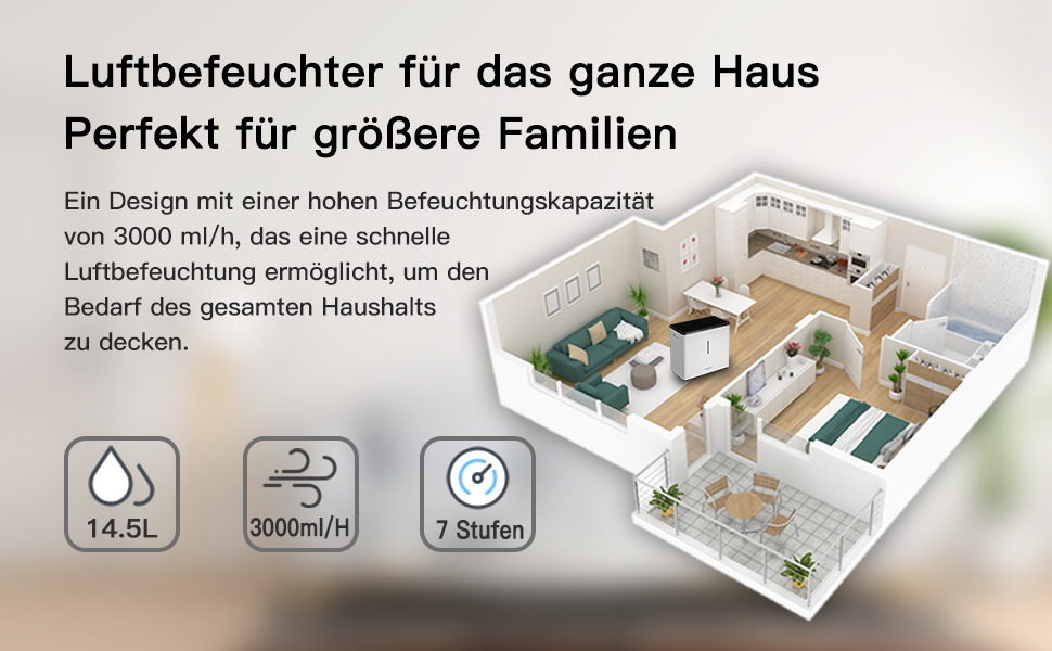 Зволожувач повітря 6L Top Fill, зволожувач повітря на основі випаровування, 1000 мл/год, автовимкнення, білий (EH22T)