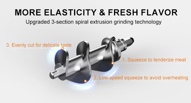 Electric Meat Grinder & Sausage Maker - Stainless Steel with Accessories