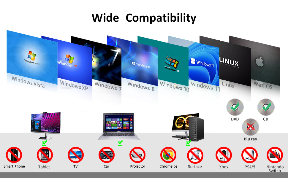 Зовнішній DVD-записувач ORIGBELIE USB 3.0, портативний CD-ROM привід +/-RW для ноутбука, ПК, MacBook, Windows, Linux