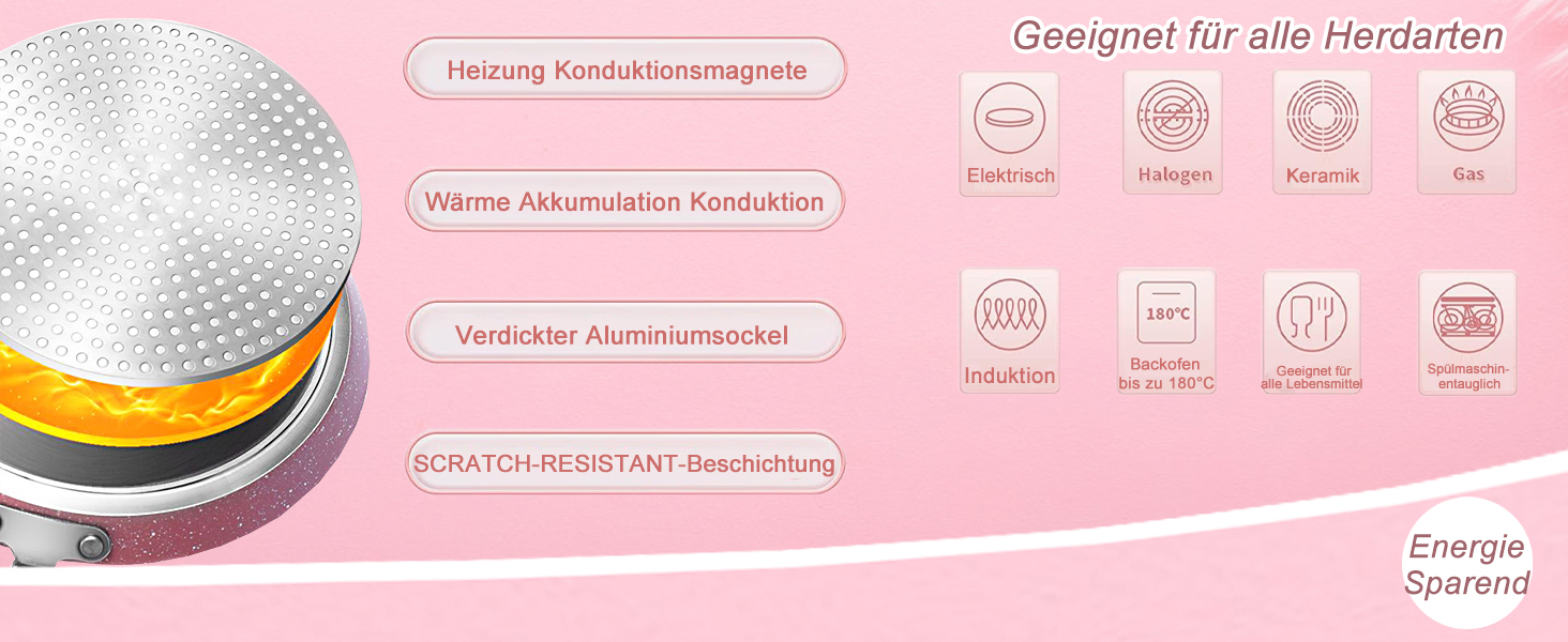 Набір сковорідок Maxspace 3 шт. з антипригарним покриттям, 18, 22, 26 см, для всіх типів плит, рожевий