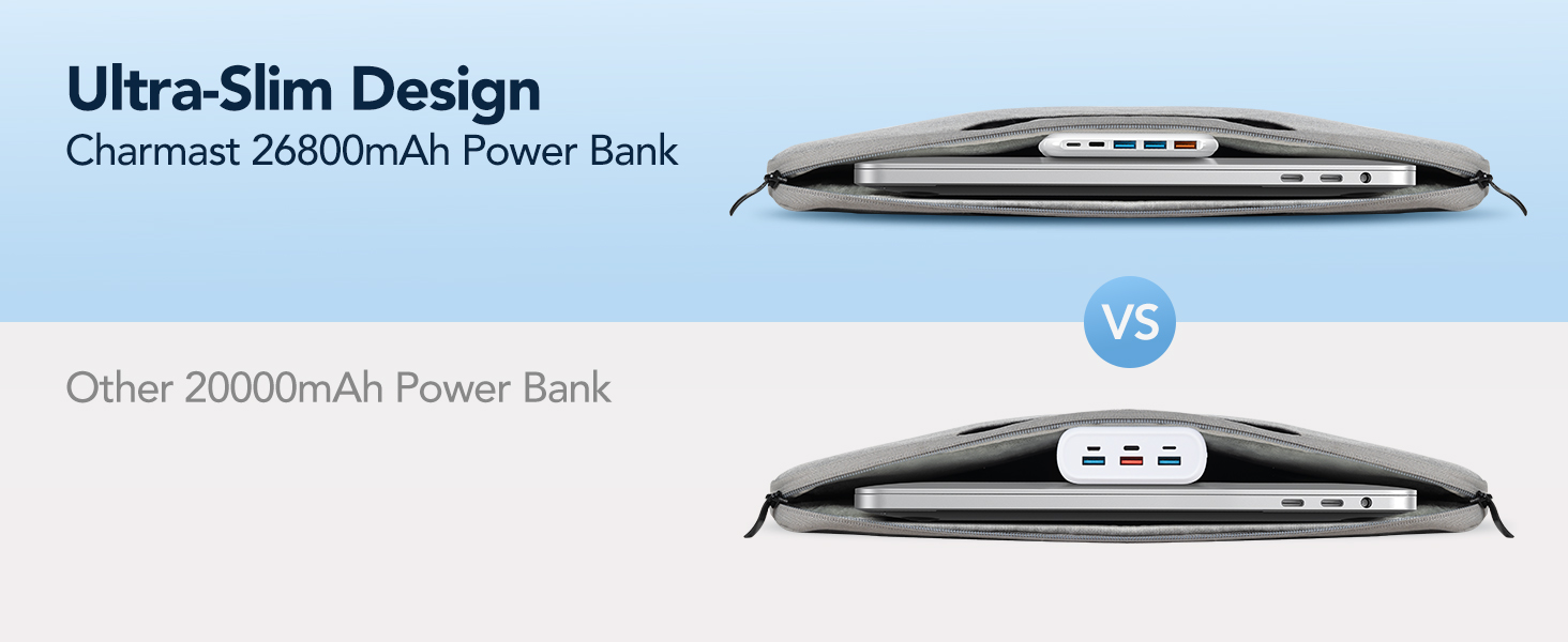 Power Bank Charmast 26800mAh з 4 виходами та 3 входами, USB-C, для iPhone, iPad, Samsung, чорний