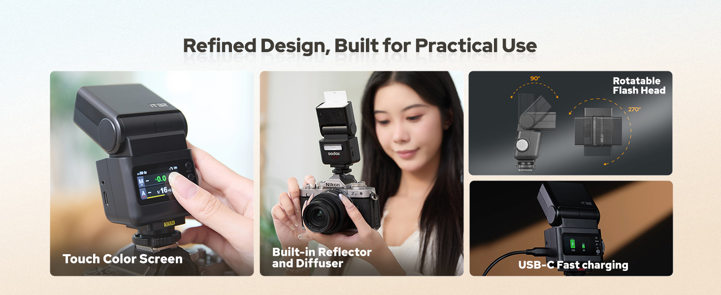 Спалах Godox iT32 TTL з X5 бездротовим випускачем та дифузором, GN18, 1/8000s