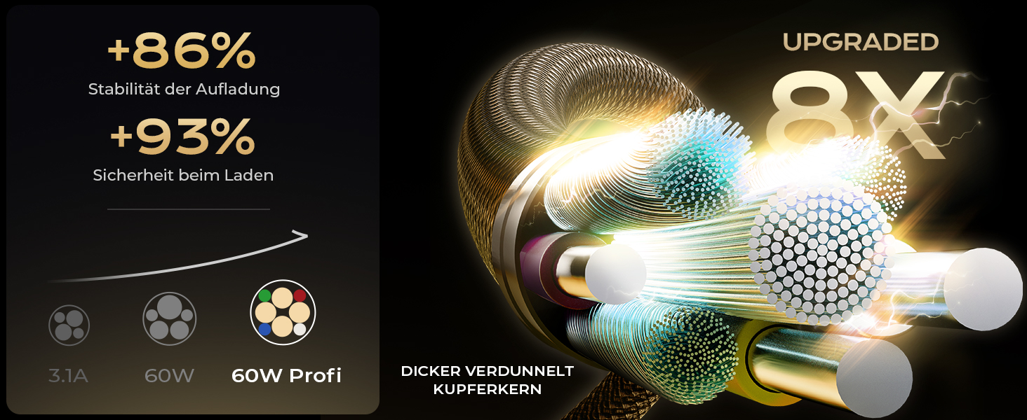 Набір USB-C кабелів LISEN 60W (4 шт.): 0.5м, 1м, 1м, 2м. Підтримка PD 3.0. Сумісний з iPhone, Switch, Samsung, Pixel, MacBook, iPad, Xiaomi. Чорний.