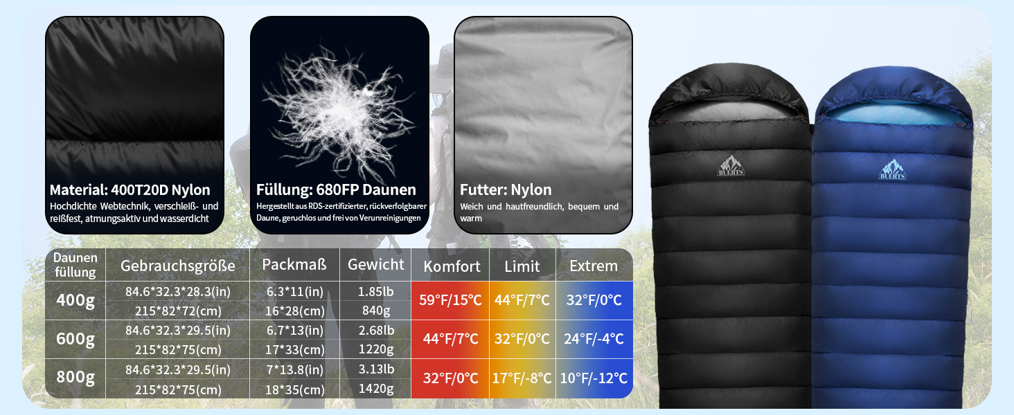 Спальний мішок зимовий Daunenschlafsack Winter: теплий та легкий, 680FP+, 0°C, для дорослих та дітей, підходить для походів, альпінізму та кемпінгу. Чорний колір