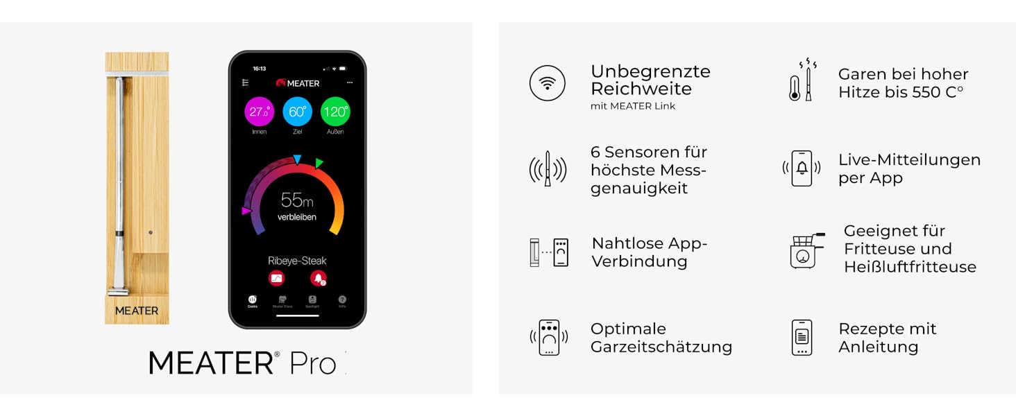 MEATER Pro 2 Plus – Розумний м'ясний термометр нового покоління, водонепроникний, до 550°C, для кухні, BBQ і гриля, багатосенсорний, велика дальність
