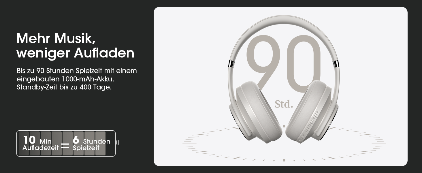DOQAUS Бездротові навушники Over-Ear Bluetooth 5.3 з мікрофоном, 90 годин роботи, HiFi стерео звук, глибокі баси, сірий