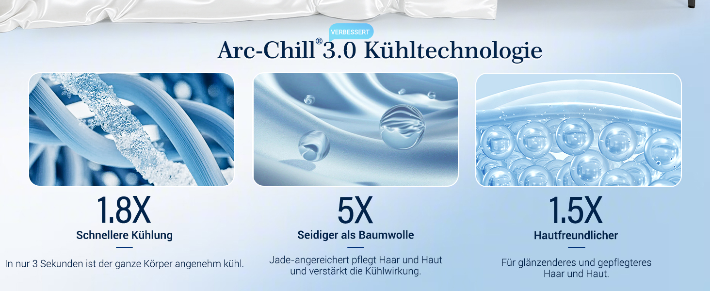 Охолоджуюча літня ковдра Elegear з технологією Photon Arc-Chill 3.0, 150x200 см, біла перламутрова. Гіпоалергенна ковдра з охолоджуючими волокнами для комфортного сну