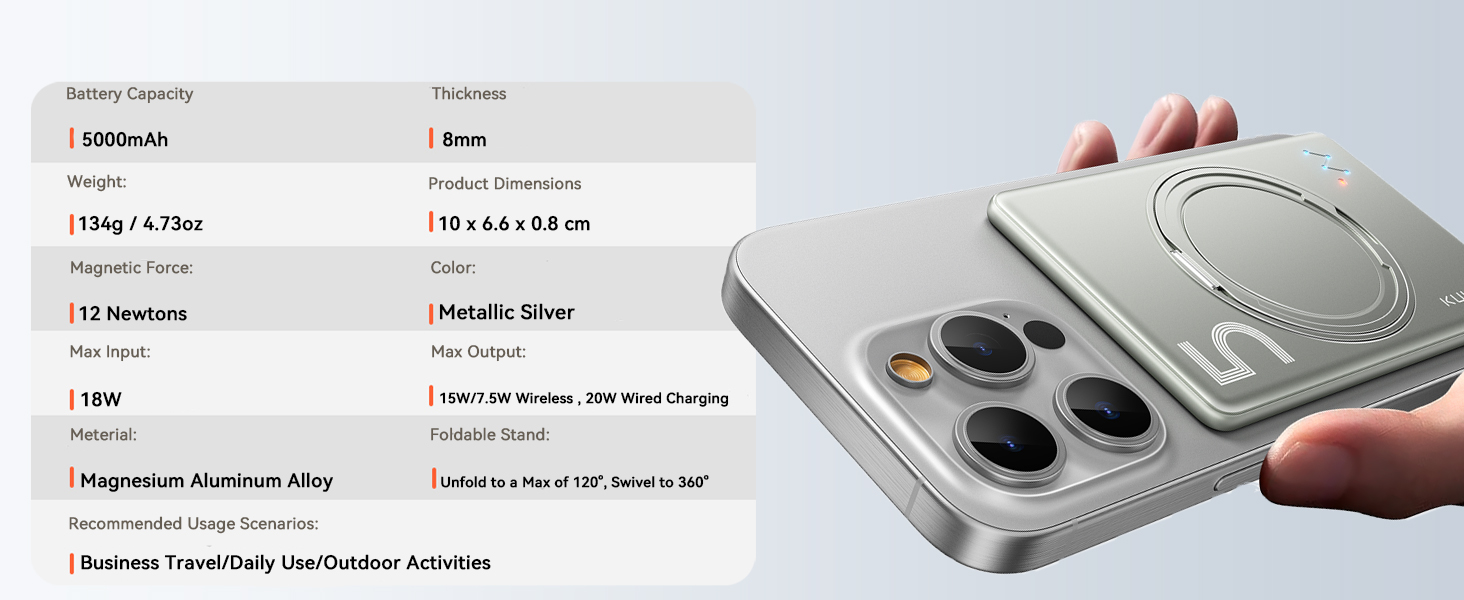 Powerbank Kuulaa MagSafe 5000mAh, Швидка зарядка, USB-C, для iPhone 17/16/15/14/13/12/Pro/Pro Max, срібло