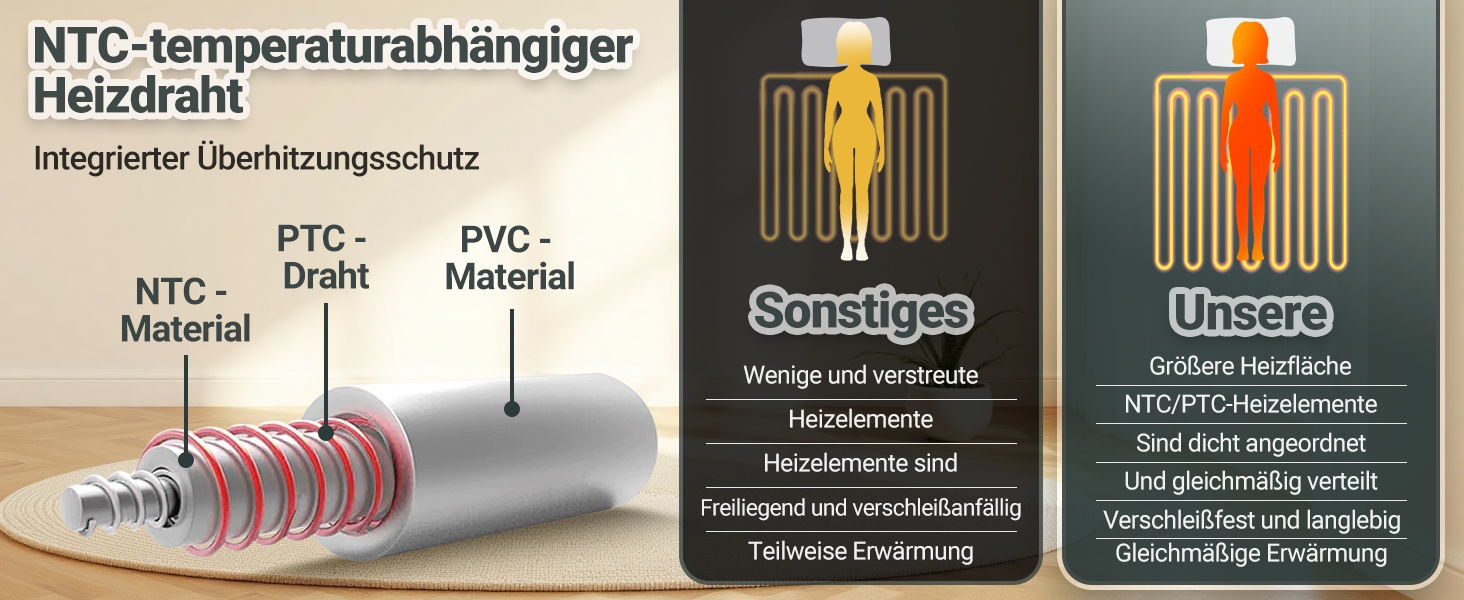 Електрична ковдра Charmofun з автовимкненням, 130x180 см, 8 режимів нагріву, таймер 12 годин, пральна машина, тепла двошарова ковдра з фланцелю для ліжка, дивана, офісу, світло-сіра