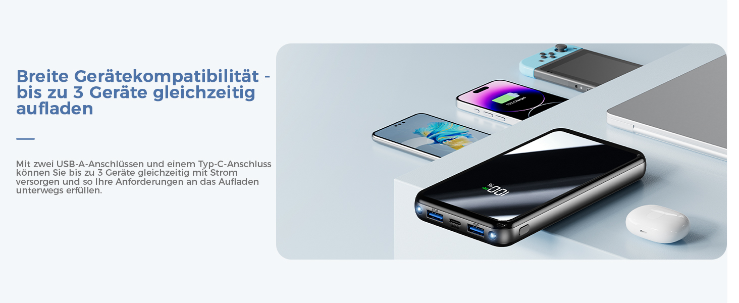 Power Bank 20000mAh з швидкою зарядкою 22,5W USB-C PD3.0 & QC4.0, LED дисплеєм, для iPhone, Galaxy, подорожей та кемпінгу, чорний