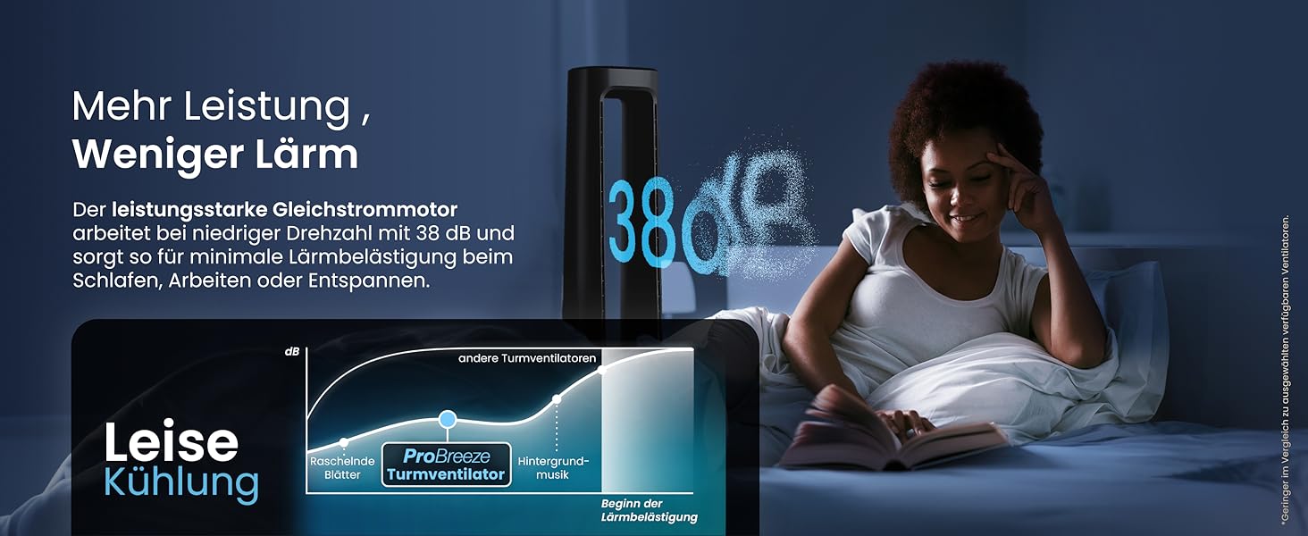 Вентилятор Pro Breeze OmniAir з очищувачем повітря, 105 см - безшумний, з HEPA 13 фільтром, LED дисплеєм, пультом керування, 10 швидкостей, 5 режимів, чорний
