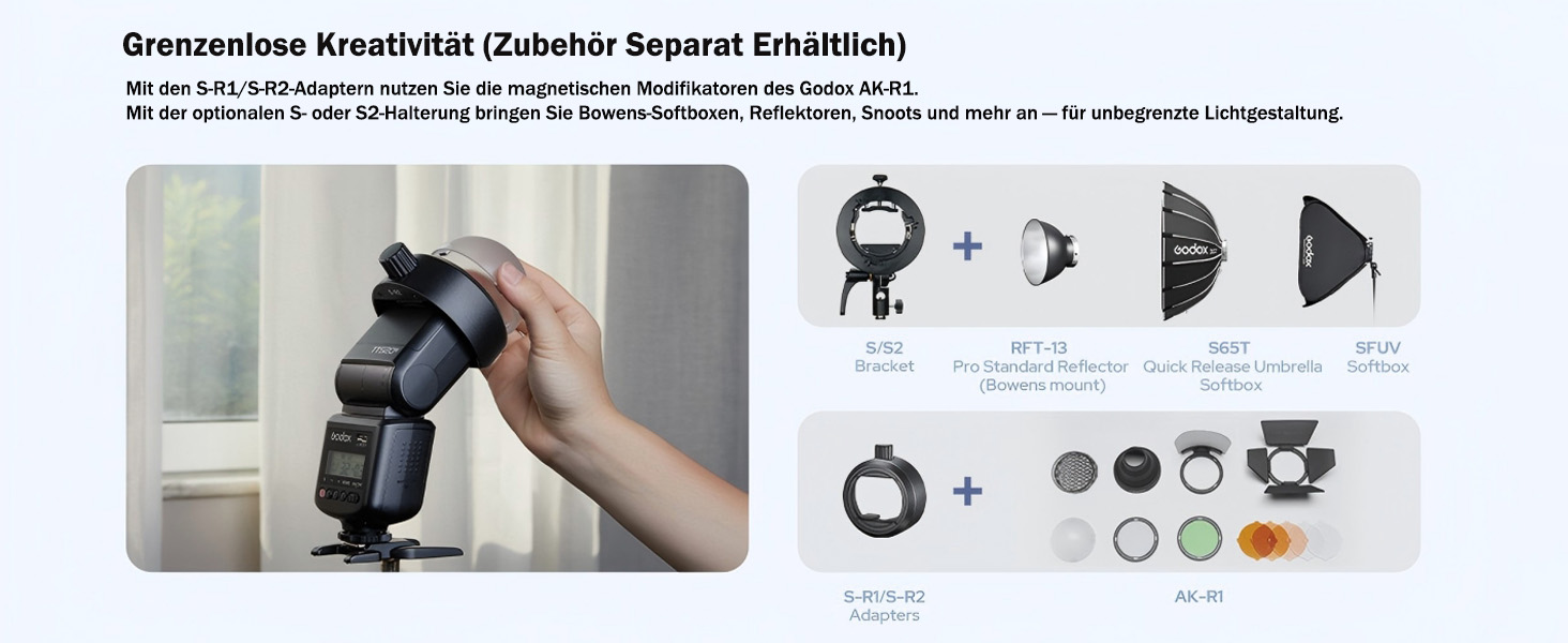 Спалах Godox TT520III: Швидкий, універсальний, сумісний з Canon, Sony, Nikon, Fujifilm, Olympus, Panasonic, Pentax