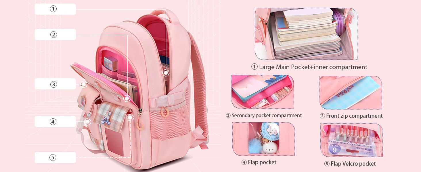 KEBEIXUAN Шкільний рюкзак для дівчаток | Милий рюкзак для початкової школи (1-5 класи) | Дихаючий, водовідштовхуючий рюкзак для дівчаток + ізольована сумка для обіду + пенал, блакитний
