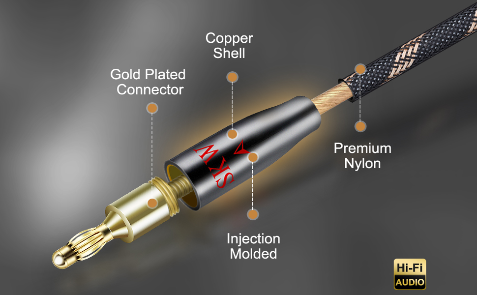 Акустичні кабелі SKW для колонок Hi-Fi, пара (2 шт.), 1.5м, з позолоченими роз'ємами-бананами та нейлоновим обплетенням, аудіофільна якість