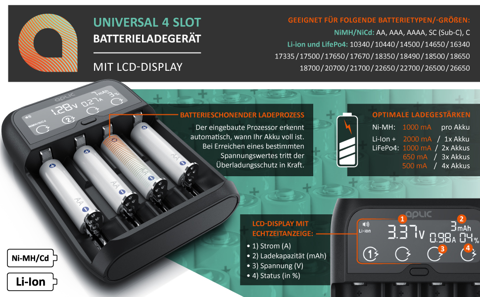 Інтелектуальний зарядний пристрій для акумуляторів CSL - для Li-ion, NI-MH, NI-Cd, LiFePo4, 18650, AA, AAA