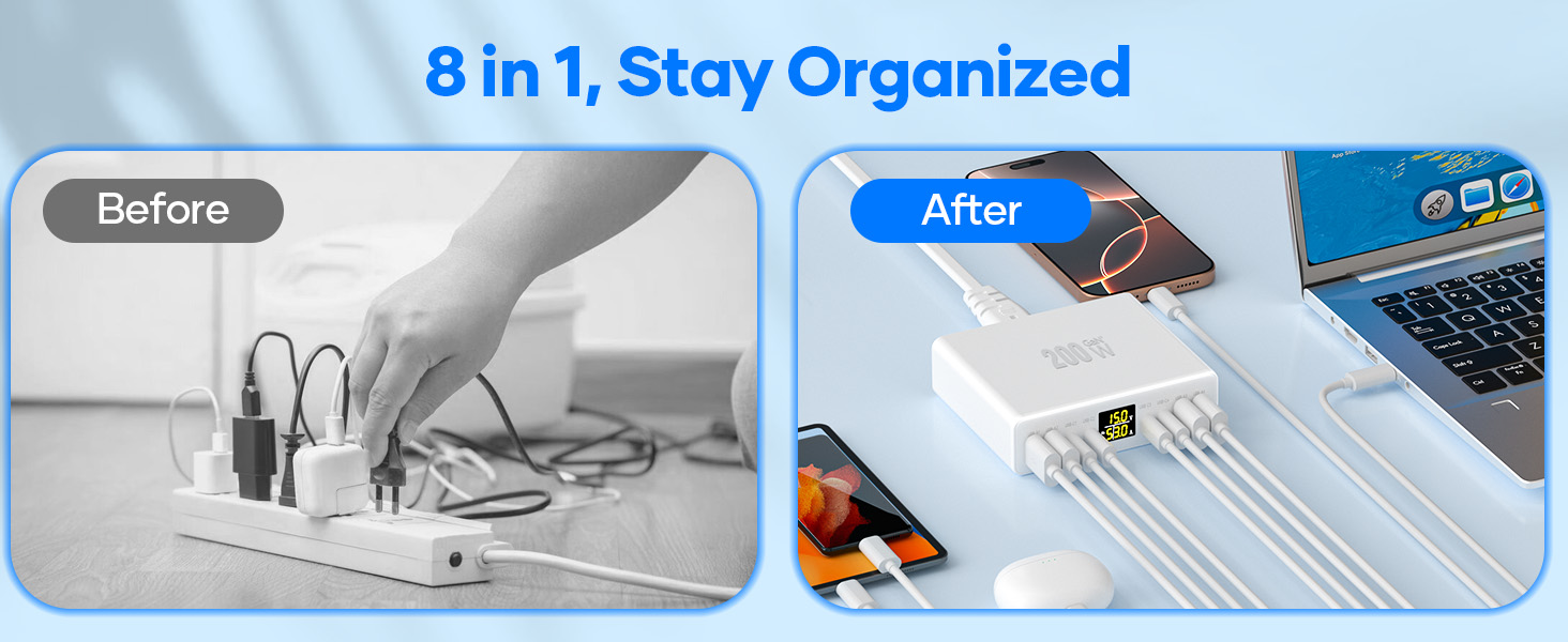 Зарядний пристрій USB-C багатопортовий 8 портів 200W GAN YSYFAD з LED індикатором, PD PPS Type-C, QC3.0, швидка зарядка для iPhone, iPad, MacBook, ноутбуків, білий