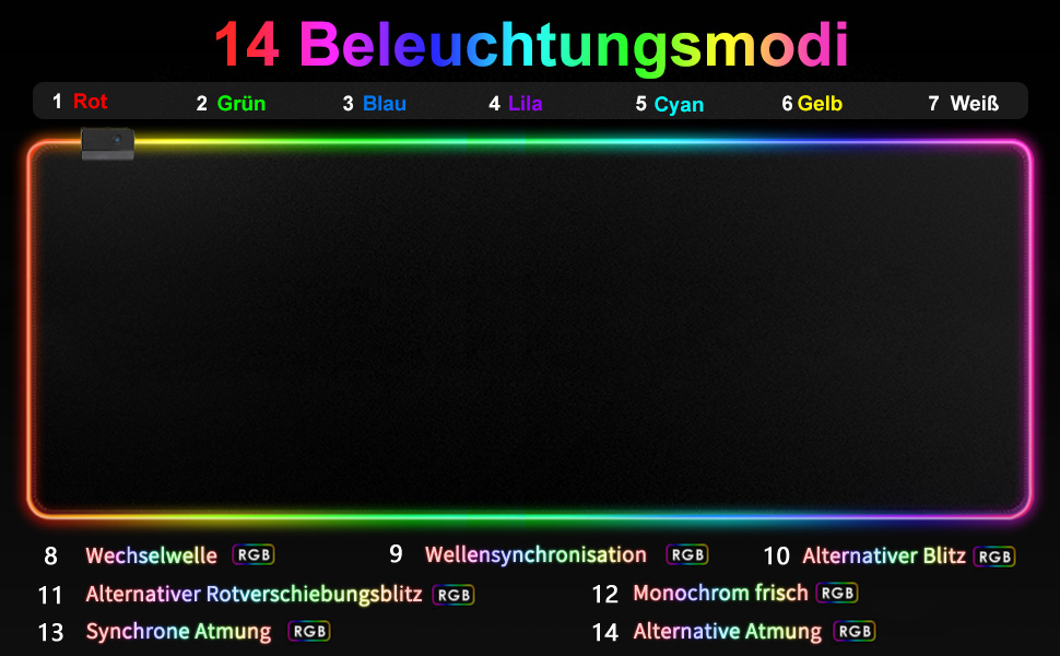 Килимок для миші ігровий RGB 800x300 мм XXL, великий, з 14 режимами підсвічування, 7 LED кольорами, вологостійкий, з антиковзким покриттям для ПК, професійний геймер, чорний