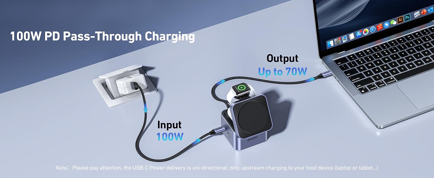 BENFEI 3-в-1 Станція зарядки MagSafe з USB-C хабом – для iPhone 16/15/14/13/12, Apple Watch та AirPods. HDMI (4K@60Hz), 100W PD, 2x USB 3.0 (5Gbps)