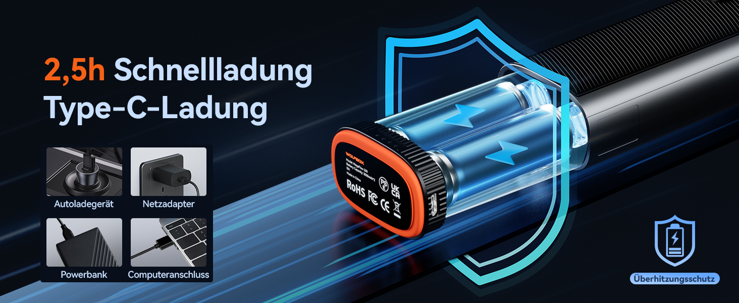 Електричний бездротовий пилосос-піскодув WOLFBOX MF200, 3-ступеневий, 4 насадки для ПК, авто, дому та вулиці