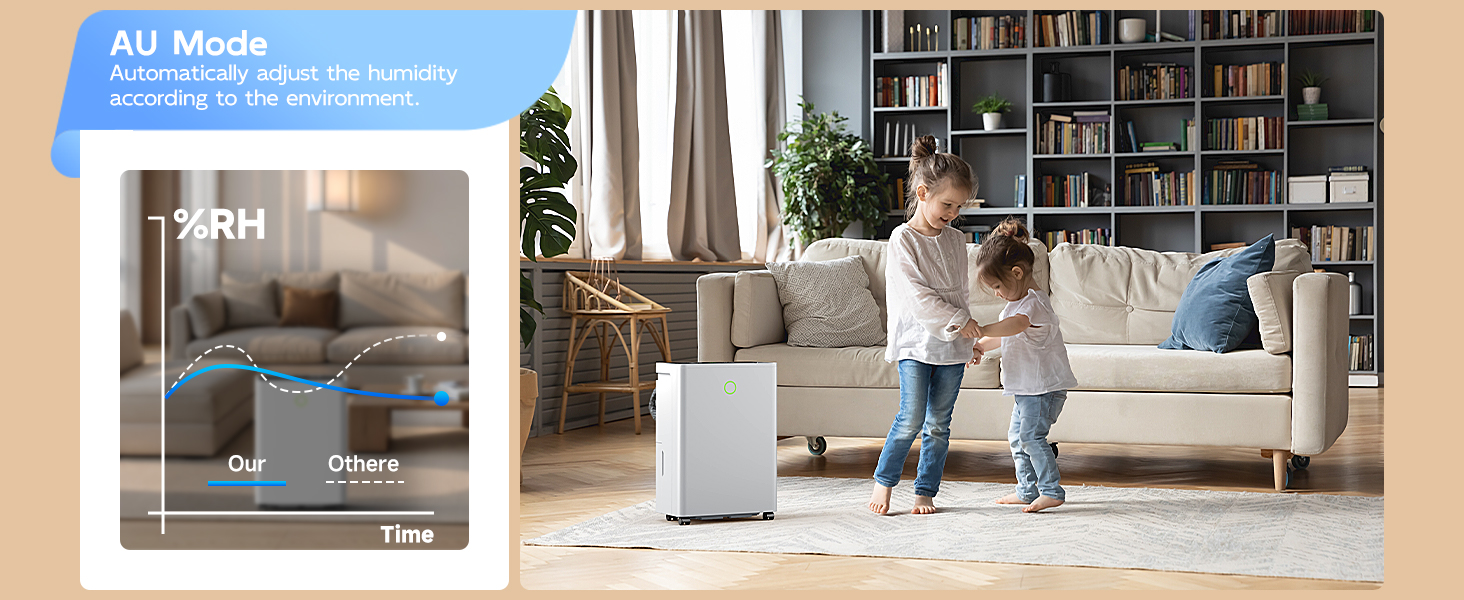 Електричний осушувач повітря 12л/24г з автоматичним та безперервним зливом (шланг у комплекті), для спалень та підвалів, LED-дисплей, тихий з таймером