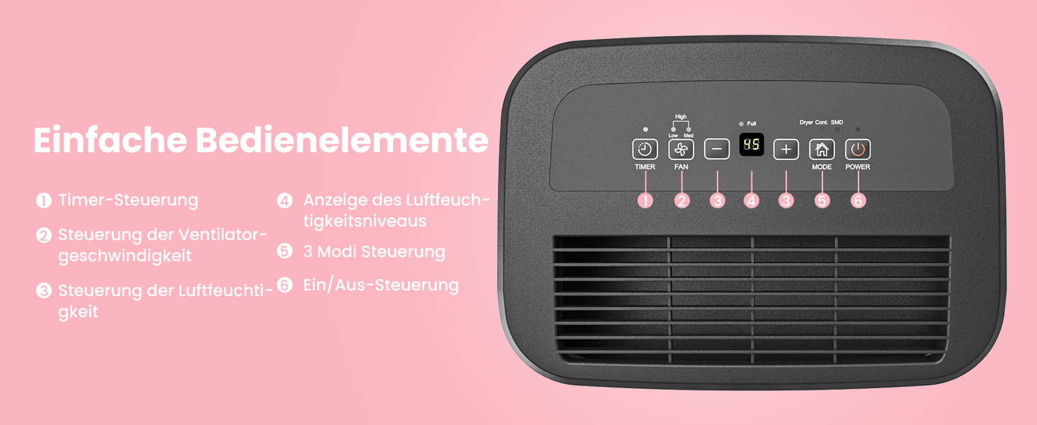 Зволожувач повітря COMFEE' MDDF-20DEN7: 20л/день, 40м², 3 режими, таймер, 3л бак