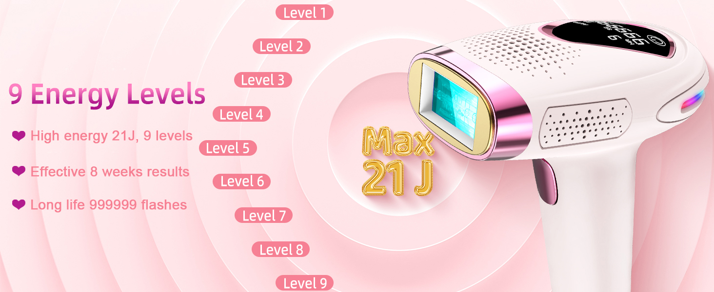 Епілятор IPL з лазером, 6.8 см², 3-в-1 для дому: обличчя, інтимна зона, ноги. 2 змінні насадки, HR/SC/RA технології. Для жінок