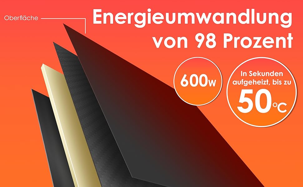 Інфрачервовий обігрівач KESSER 600W з функцією 2в1: підлоговий та настінний. Енергозберігаючий склокерамічний обігрівач з термостатом, пультом дистанційного керування та керуванням через додаток. Чорний колір.