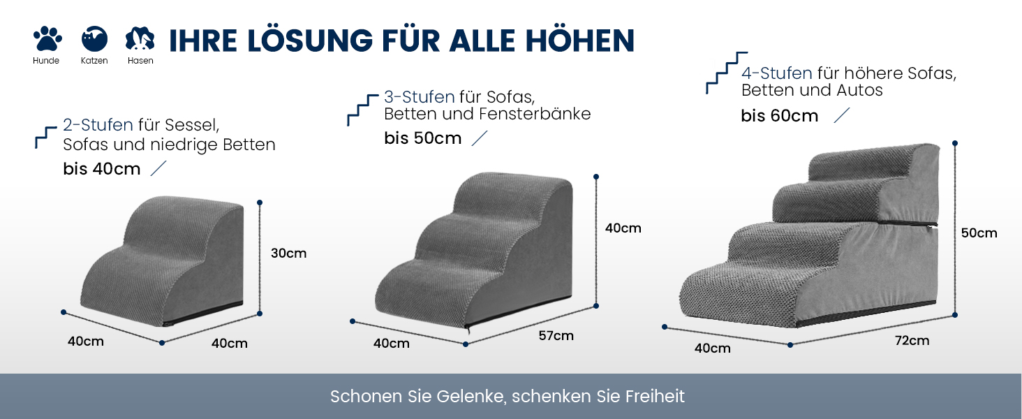 Сходинки для собак Mora Pets: зручні та безпечні для маленьких собак, 3 сходинки, 40 см, знімний, водостійкий чохол