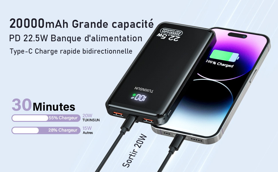Power Bank 20000 mAh 22.5W з швидкою зарядкою PD3.0 QC4.0: Зовнішній акумулятор для смартфонів, смарт-годинників з LCD-дисплеєм та USB-C