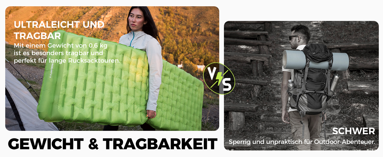 ATEPA ThermAir ізомат для кемпінгу та трекінгу, 6R, R-значення 6.6, 7 камер, компактний, з сумкою, 9см товщина, 9см зелений