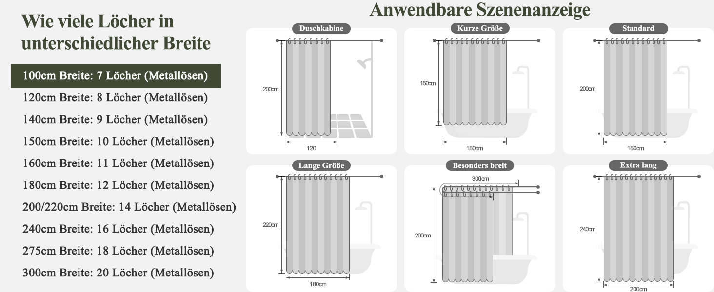 Штора для душу EurCross 180x200 см, водонепроникна текстильна, зелена, з кільцями (1 шт.)