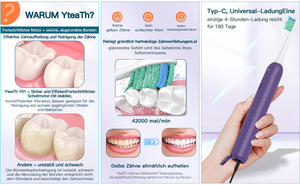 Електрична зубна щітка для дорослих з 6 насадками, акумуляторна звукова, фіолетова (1 шт.) - тривала робота до 180 днів